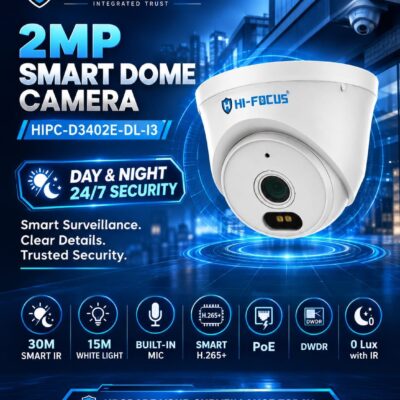 HI-FOCUS 2MP IP DOME